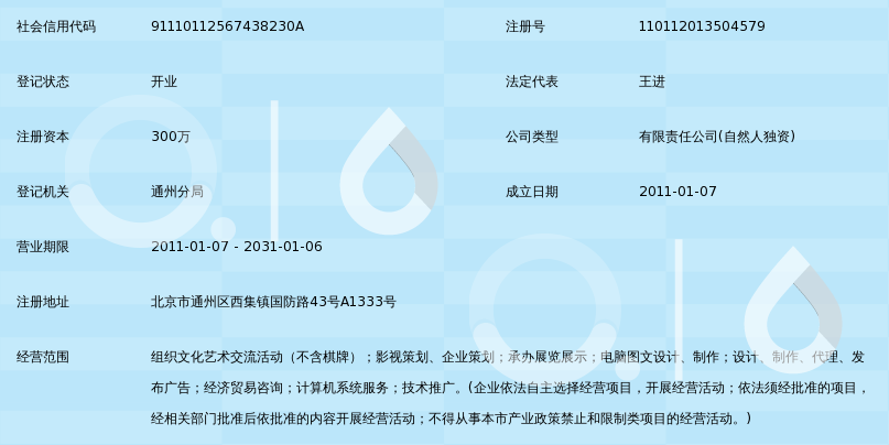 根植影视沃土，点亮明星之路——北京音视鸿达的文化艺术经纪之道