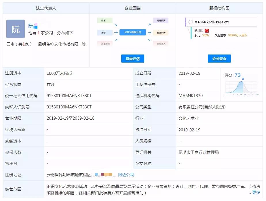痛心！昆明儿童舞蹈海选舞台坍塌致1死14伤，安全警钟为谁而鸣？