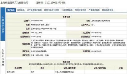 王思聪的游戏干女儿现象与文化艺术经纪代理的跨界解读